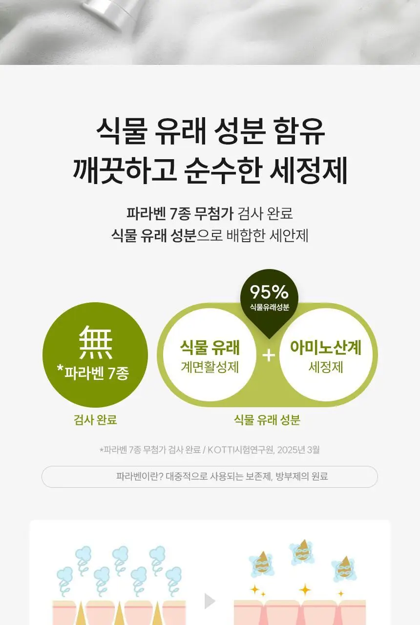 [건성/복합성/지성] 비페스타 피부맞춤 클렌징폼 3종 상세페이지 37